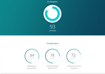 Statistik
